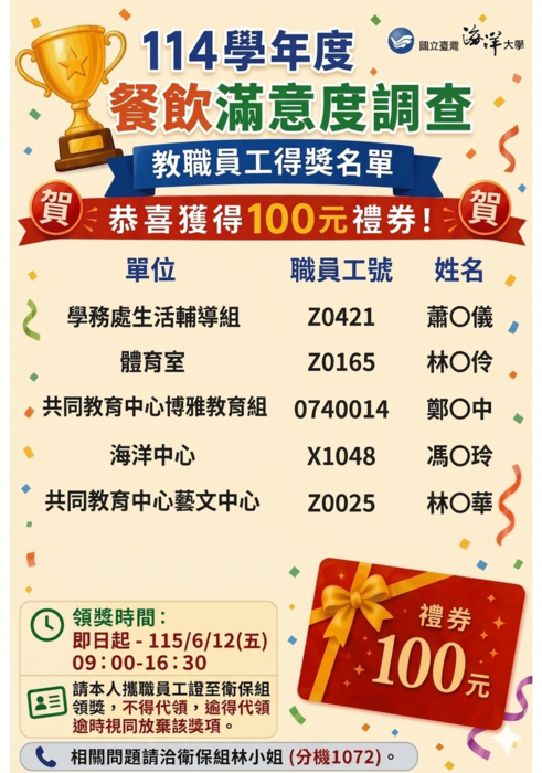 教職員工得獎名單