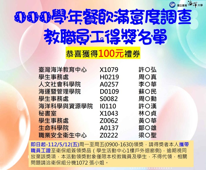 教職員工得獎名單
